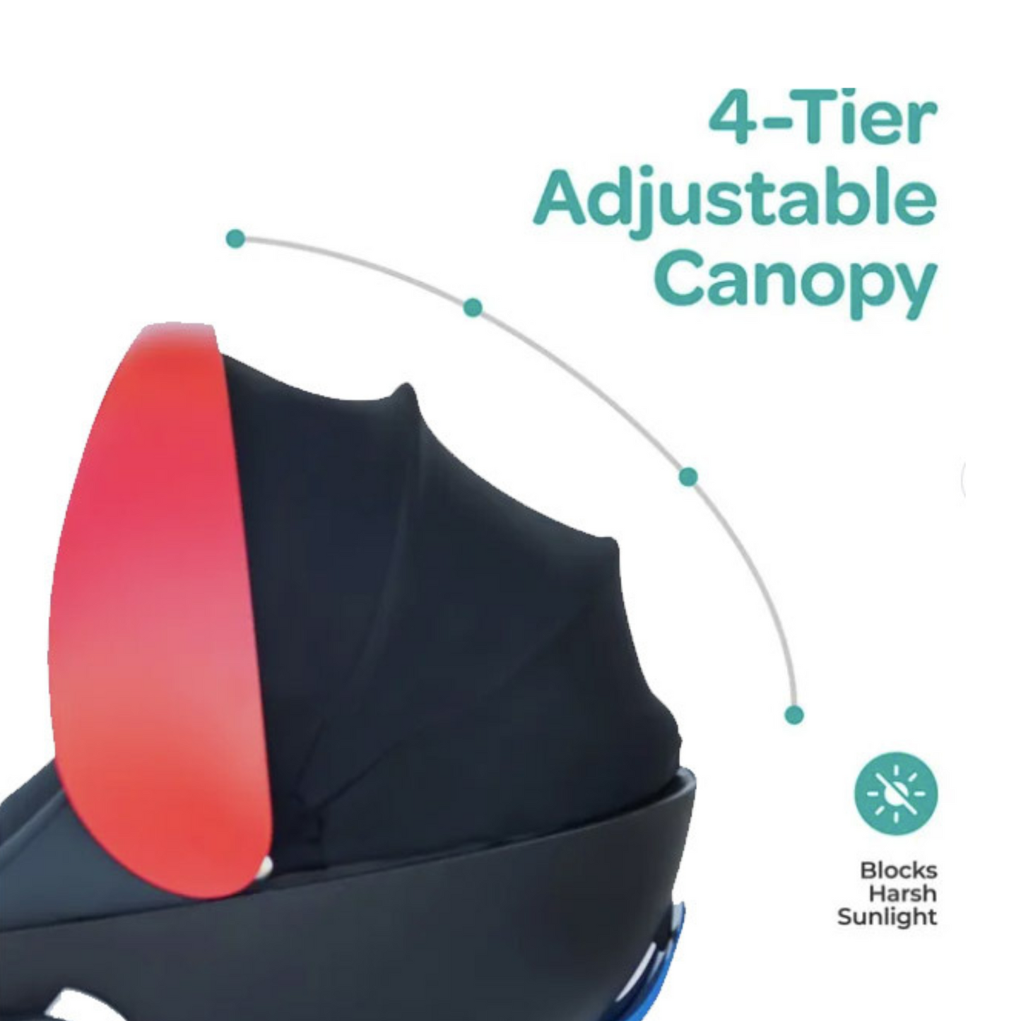 Robins Prime™ Infant Car Seat Cot