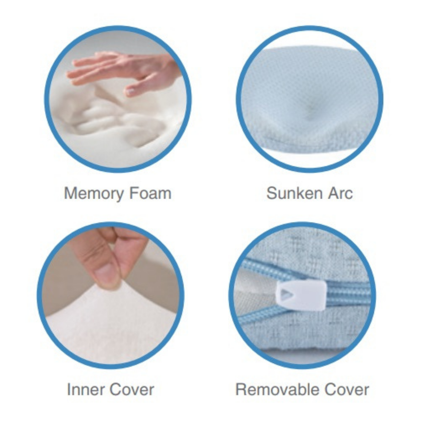 Robins Baby Anti Flat Head Memory Foam Pillow