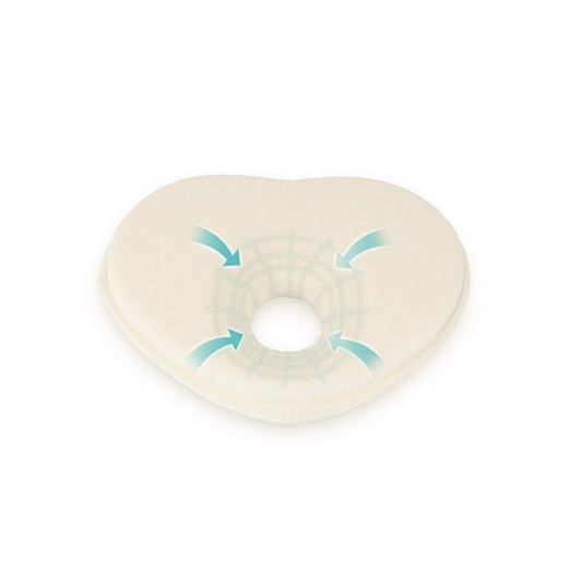 Robins Baby Anti Flat Head Memory Foam Pillow