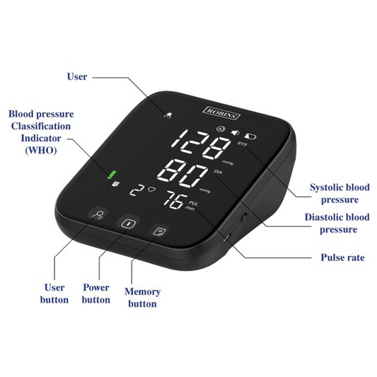 Robins Pressure Monitor RM90
