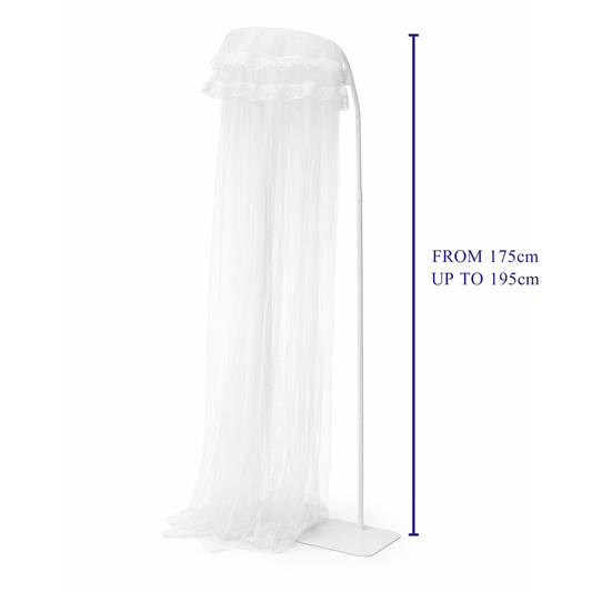 Robins Baby Crib Canopy with Stand