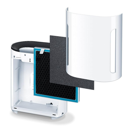 Air Purifier with Three-Layer Filter System