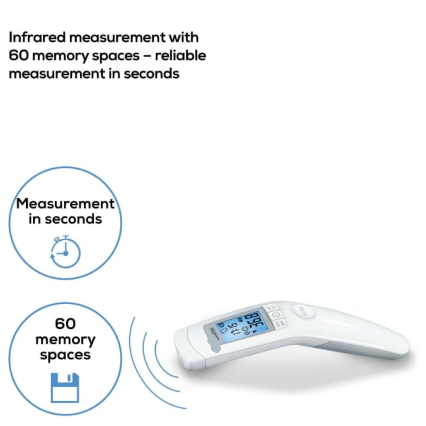 Infrared Forehead Thermometer