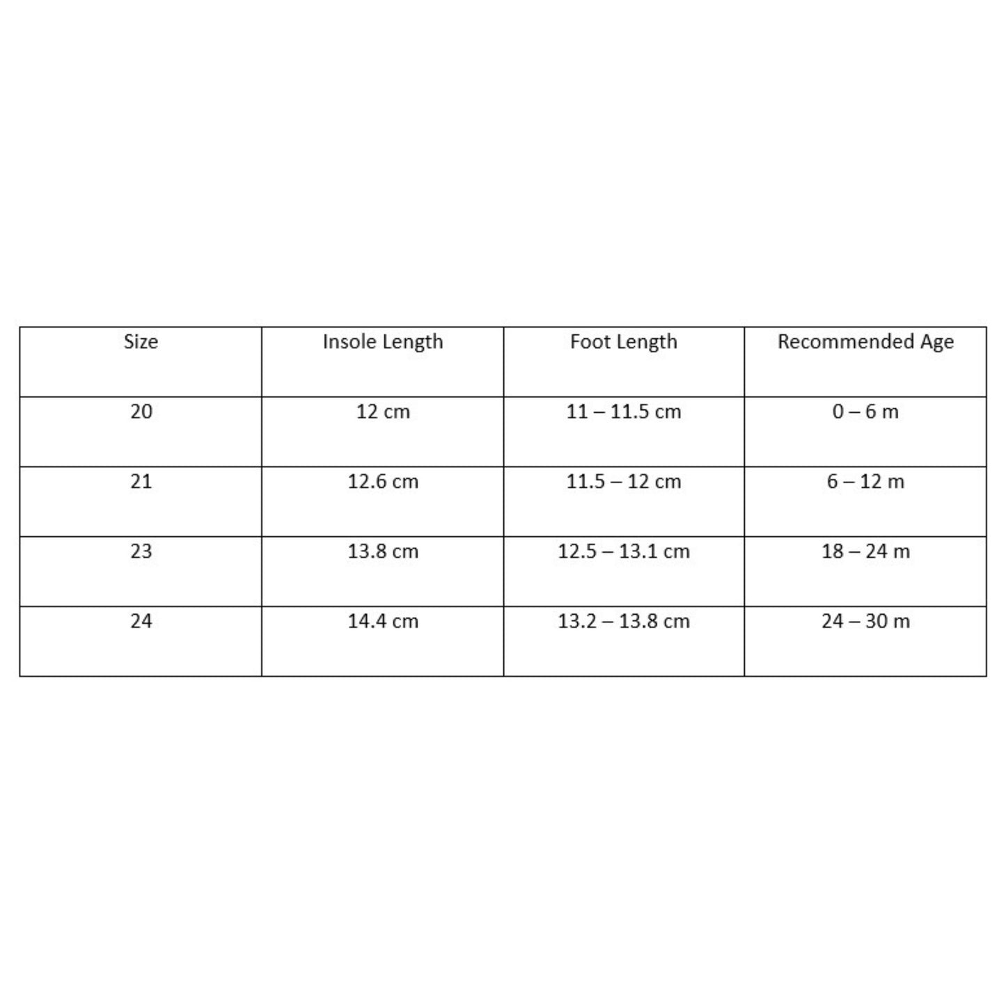 Robins Soft-Grip Baby Sock Shoes