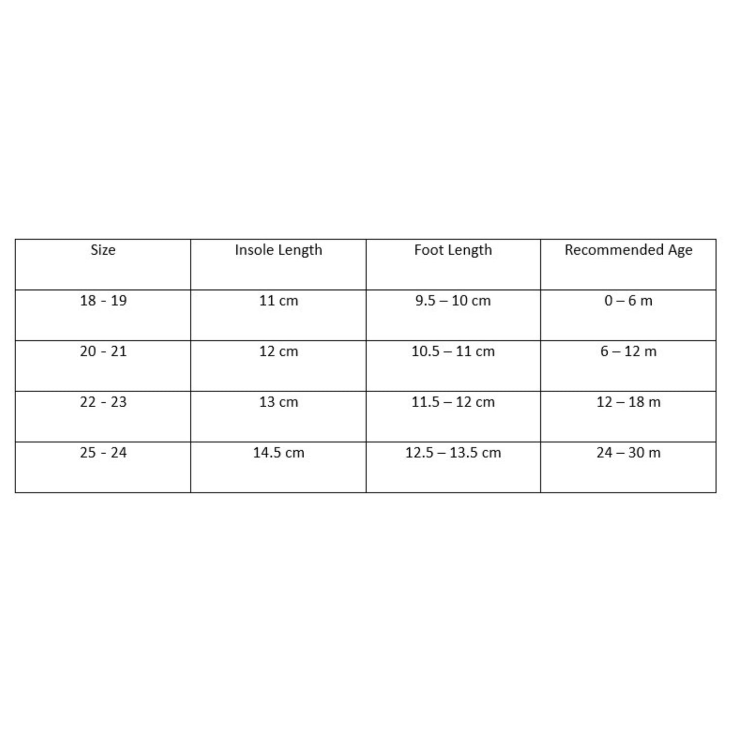 Robins Soft-Grip Baby Sock Shoes