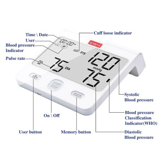 Robins Pressure Monitor RM80