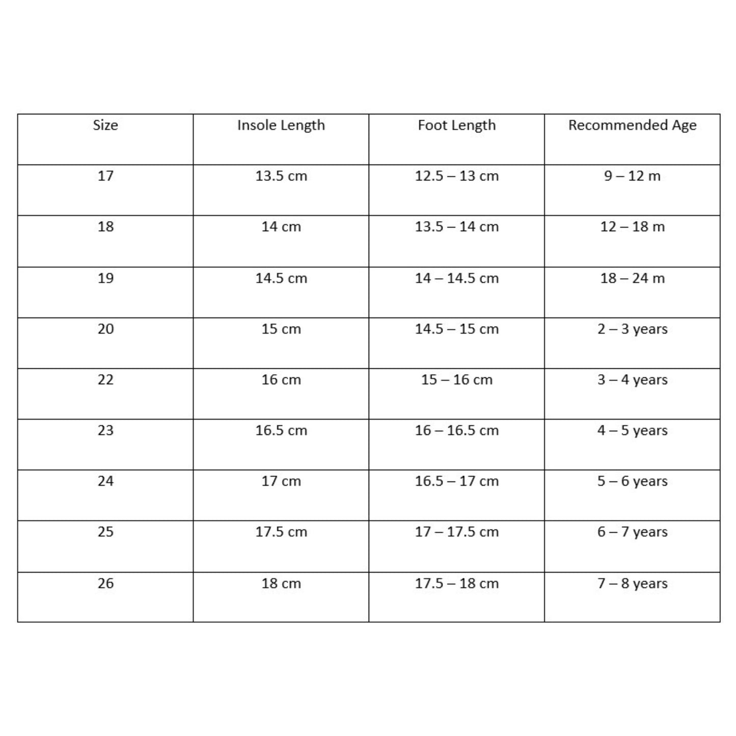 Robins Kids Sneakers