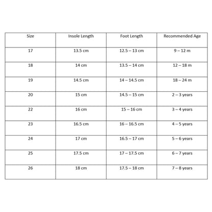 Robins Kids Sneakers