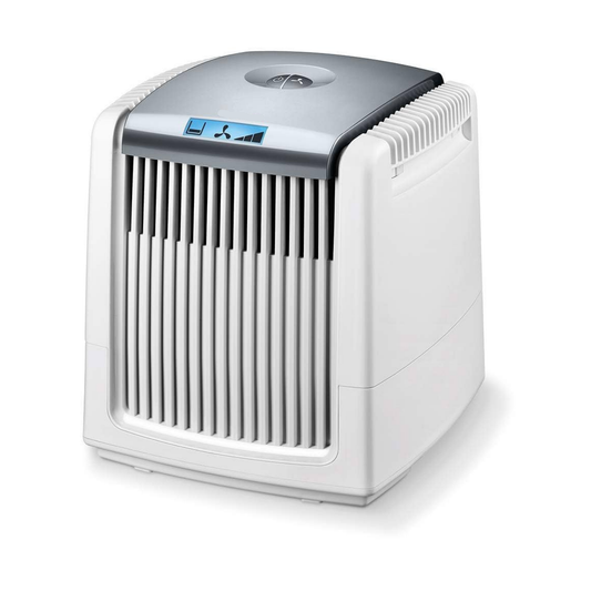 Air Washer & Humidifier