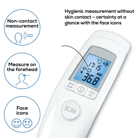 Infrared Forehead Thermometer