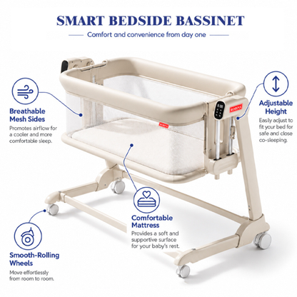 Robins Dream™ Smart Bedside Bassinet – Electric Adjustable Cradle