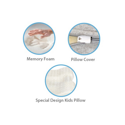 Robins Baby Anti Flat Head Memory Foam Pillow