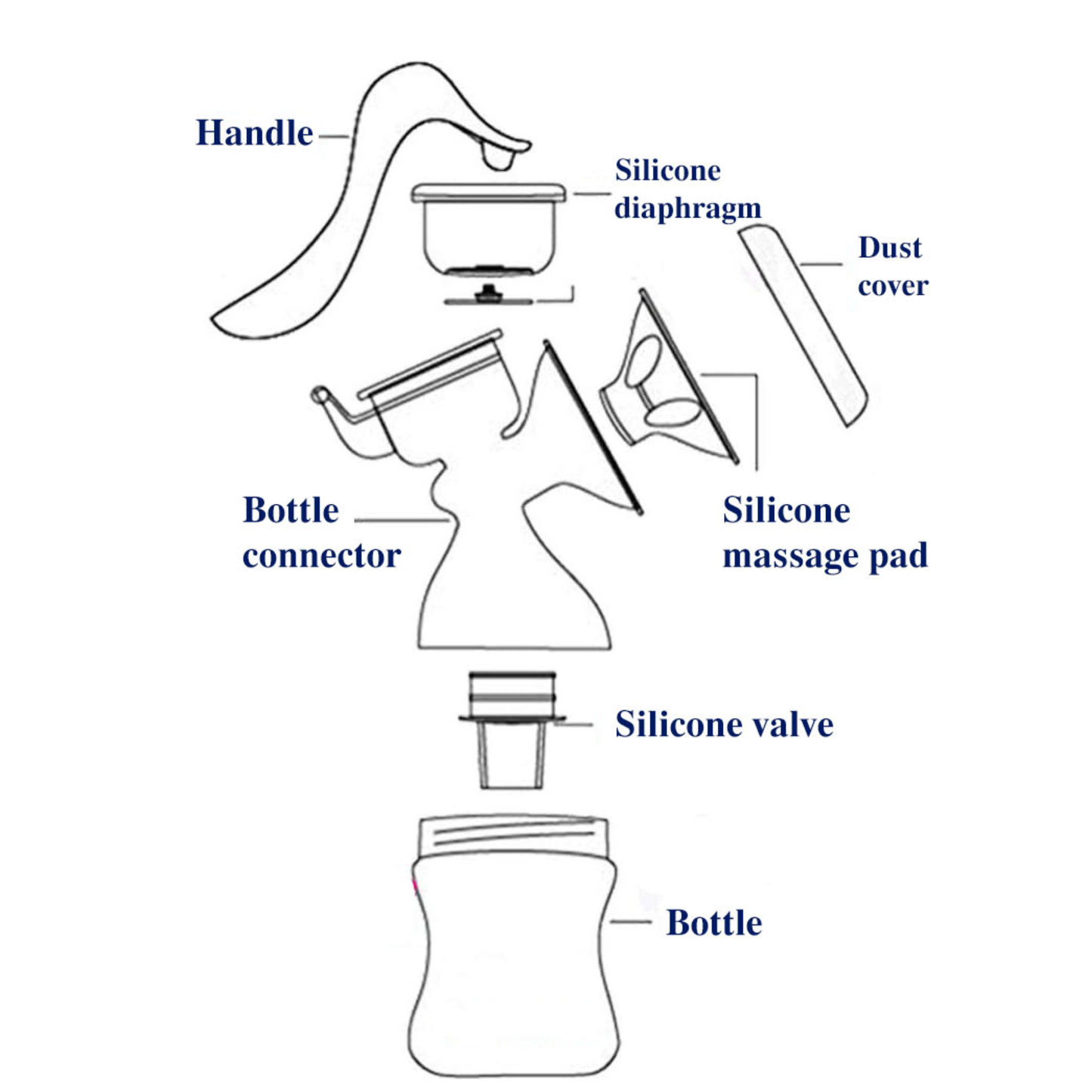 Robins Manual Breast Pump