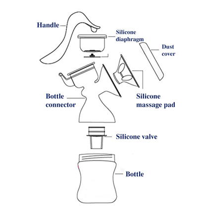 Robins Manual Breast Pump