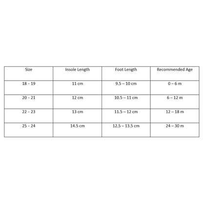 Robins Soft-Grip Baby Sock Shoes