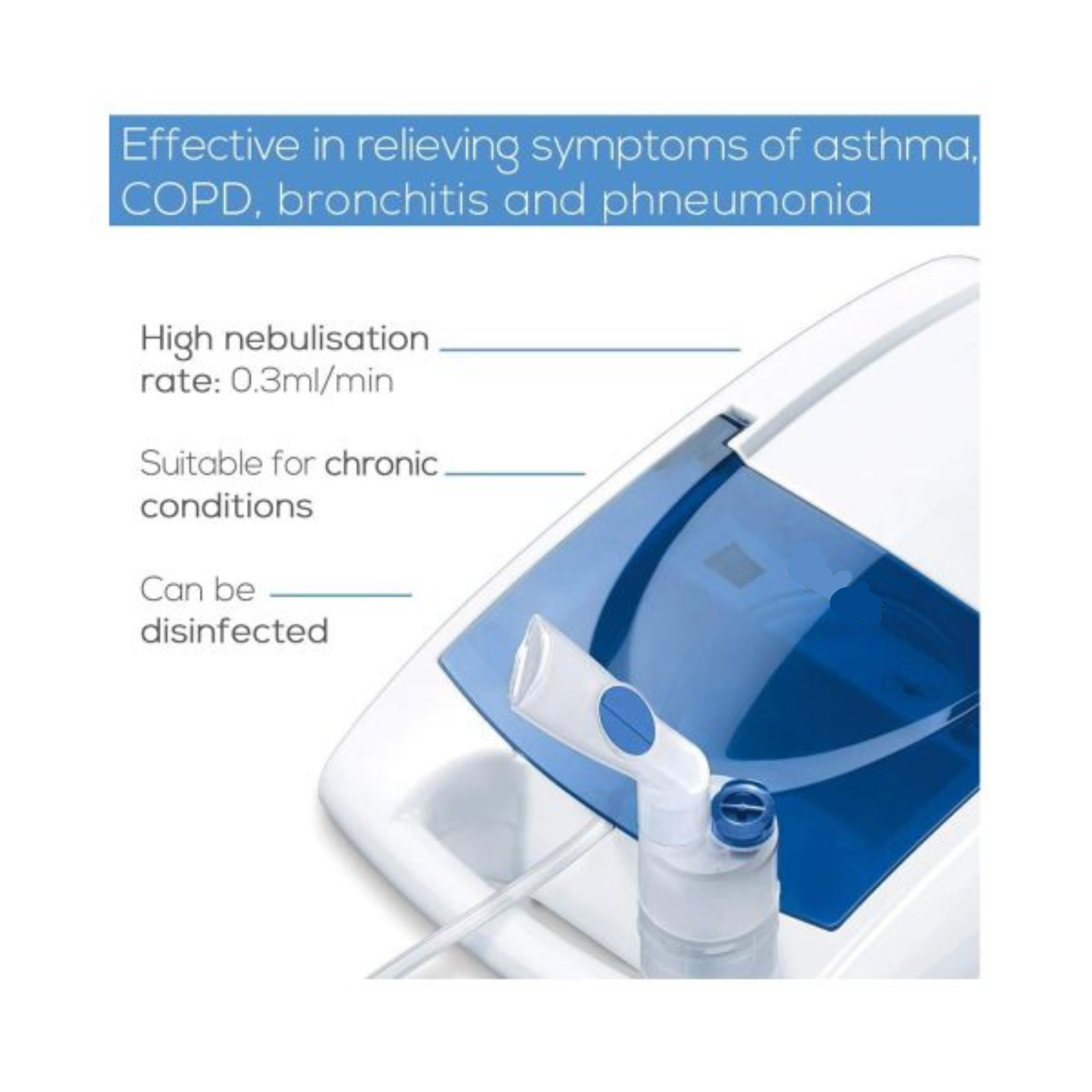 Compressor Nebulizer