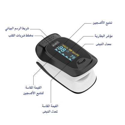 Robins Pulse Oximeter – RO 44